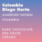 Colombia Diego Horta