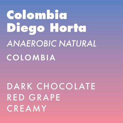 Colombia Diego Horta
